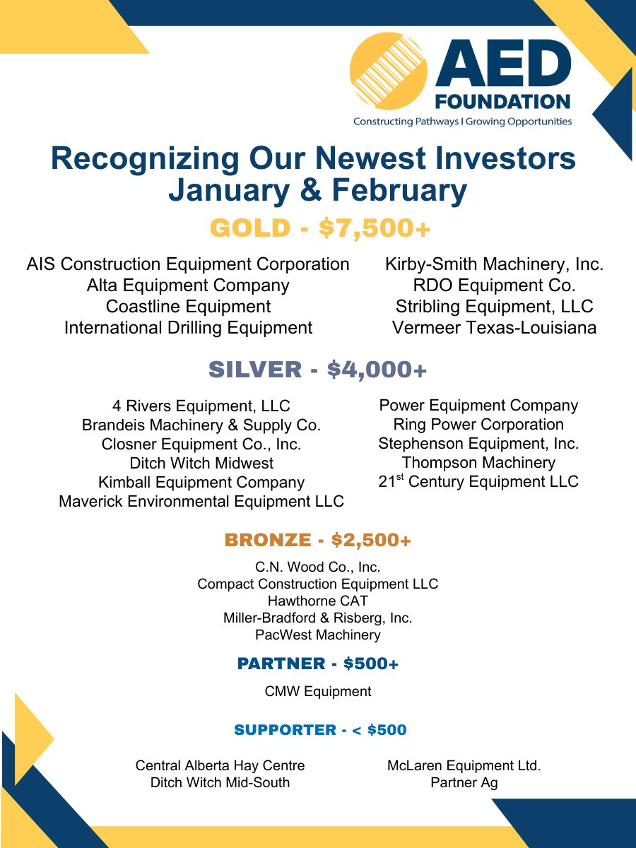 The AED Foundation tweet media