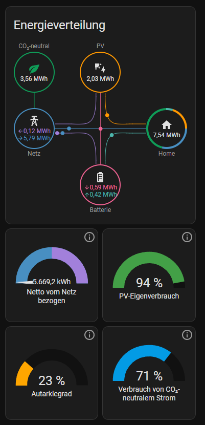 Herr Giel  tweet media