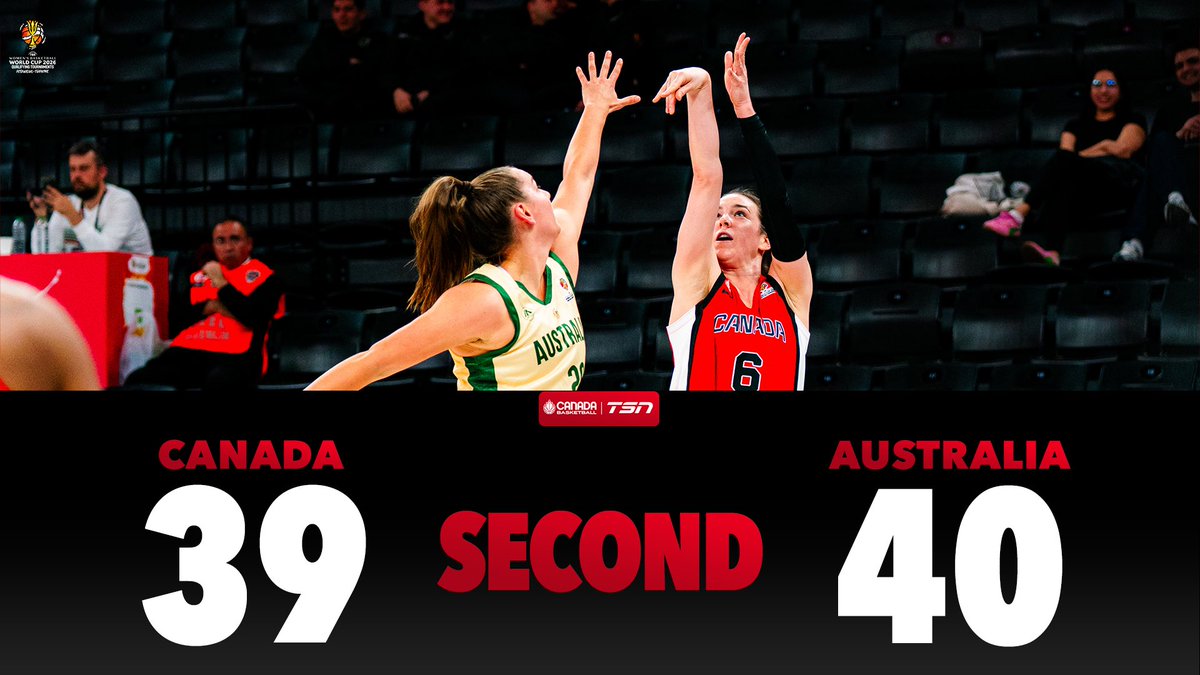 Canada Basketball tweet media