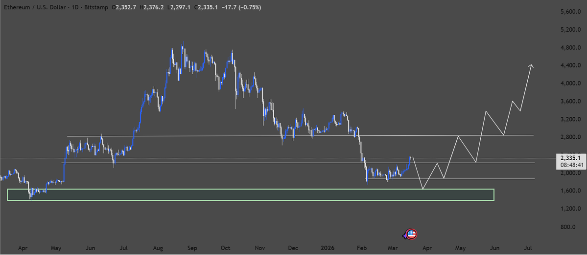 𝐃𝐨𝐥𝐥𝐲 tweet media