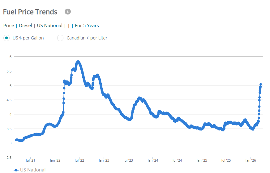 Inframarkets tweet media