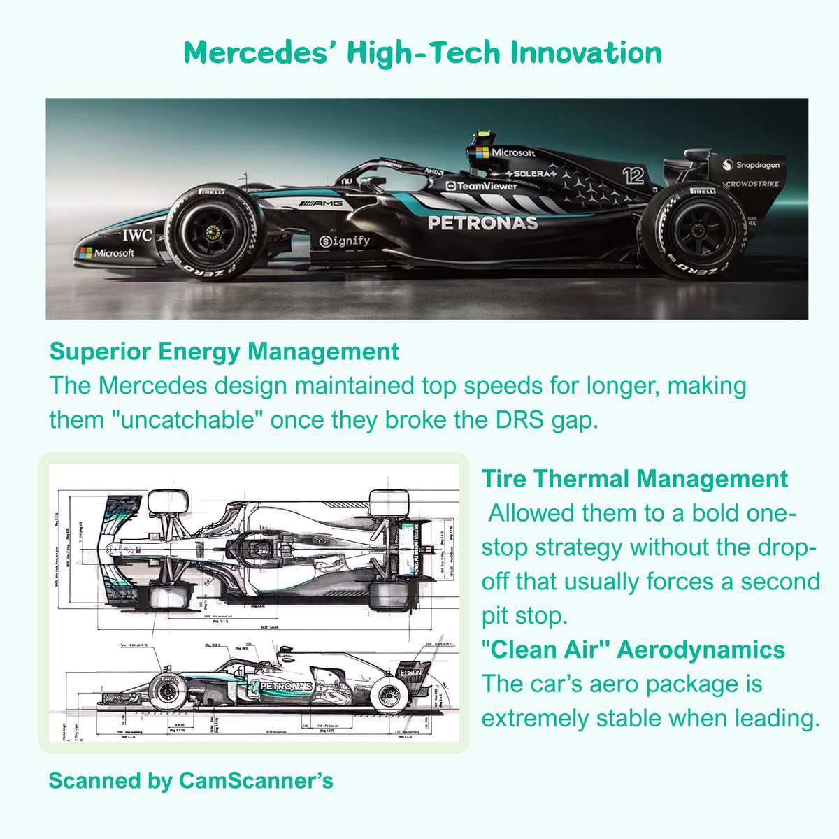 CamScanner tweet media