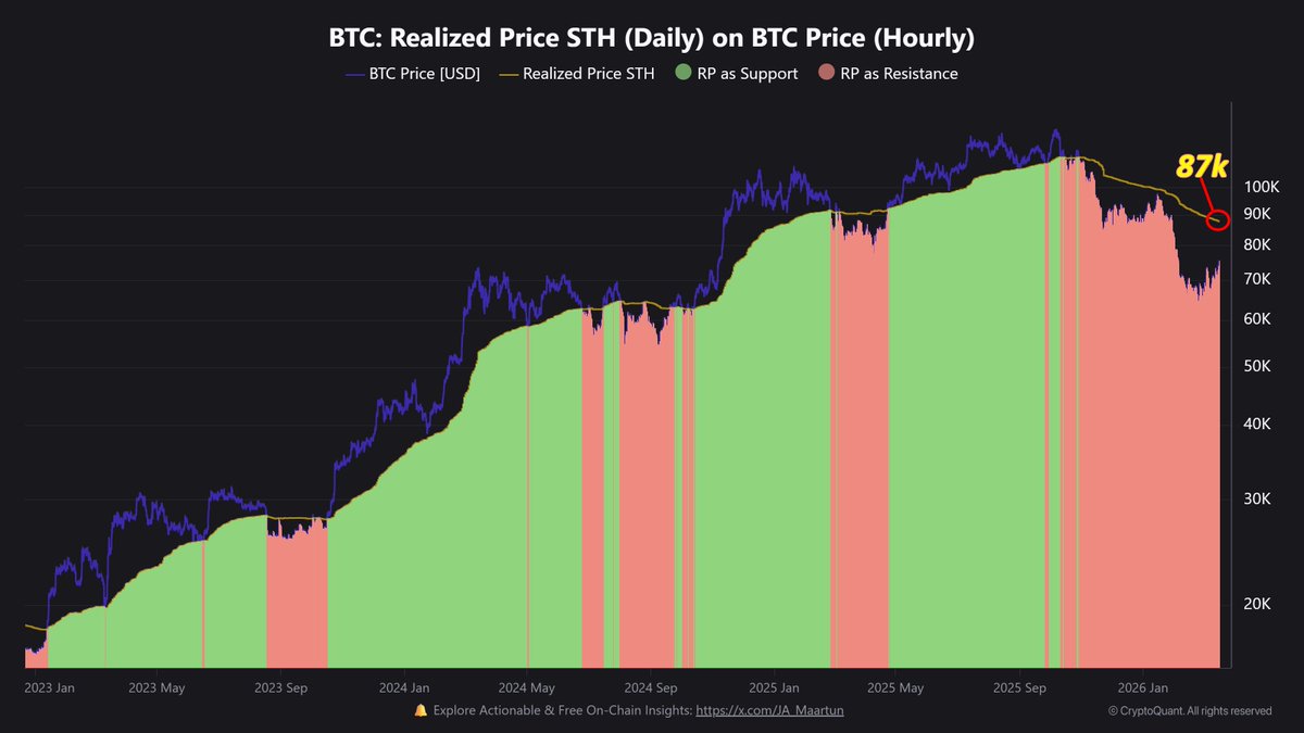 CryptoMe  tweet media