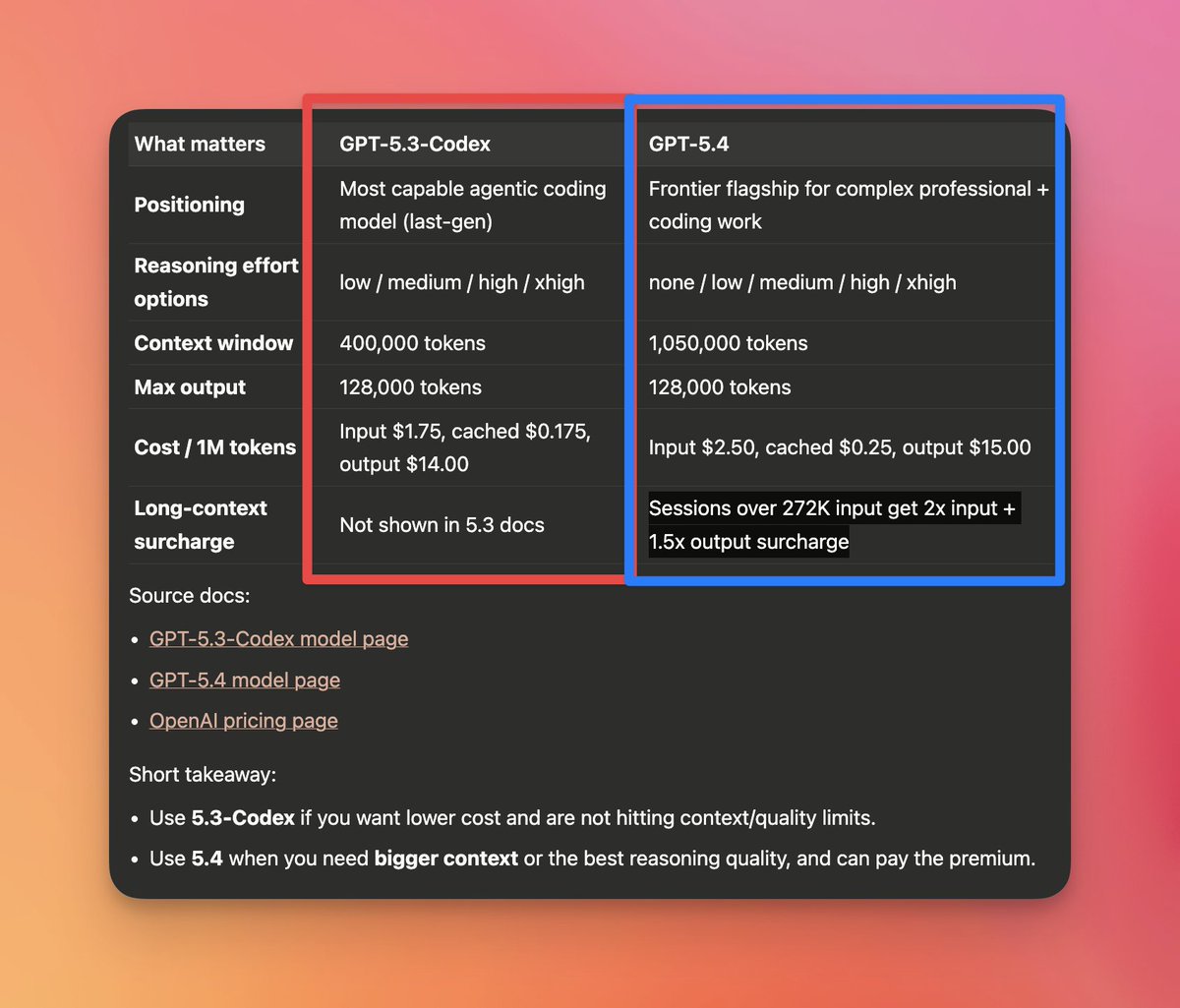 Richie A tweet media