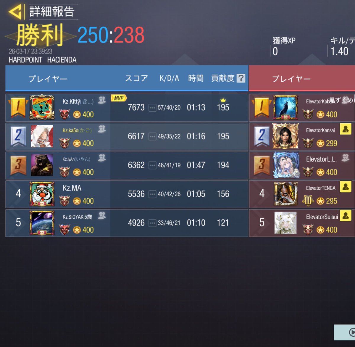 Kz【公式】 tweet media