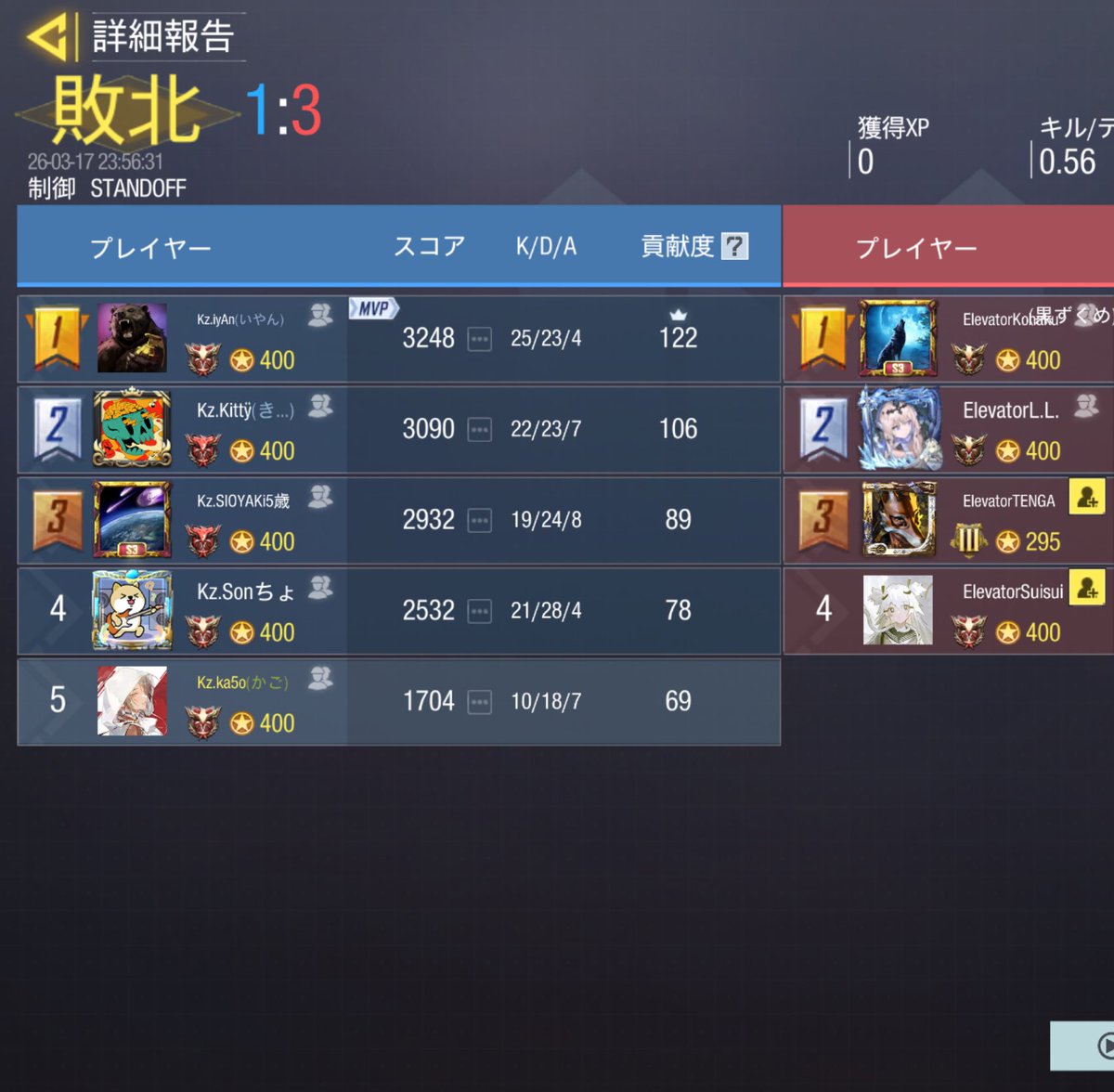 Kz【公式】 tweet media