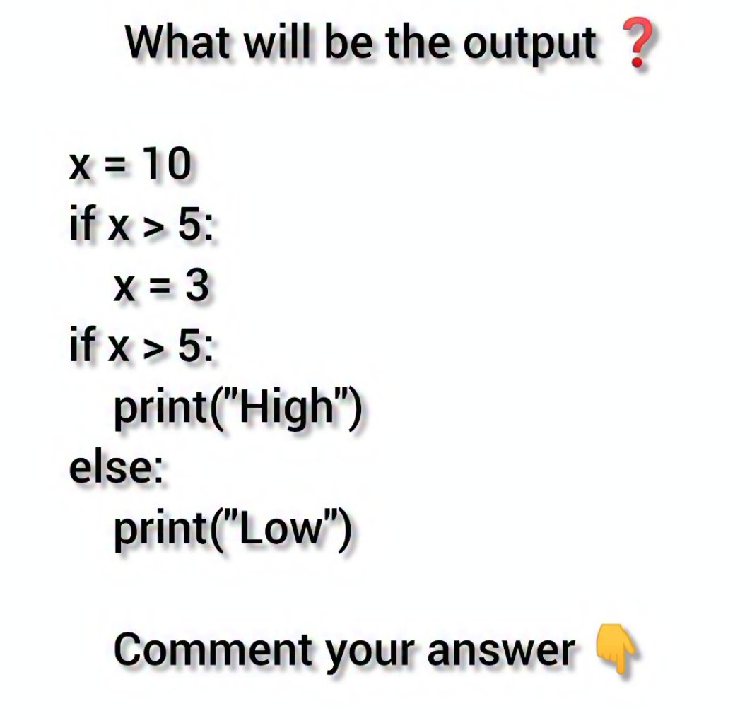 Python Programming tweet media