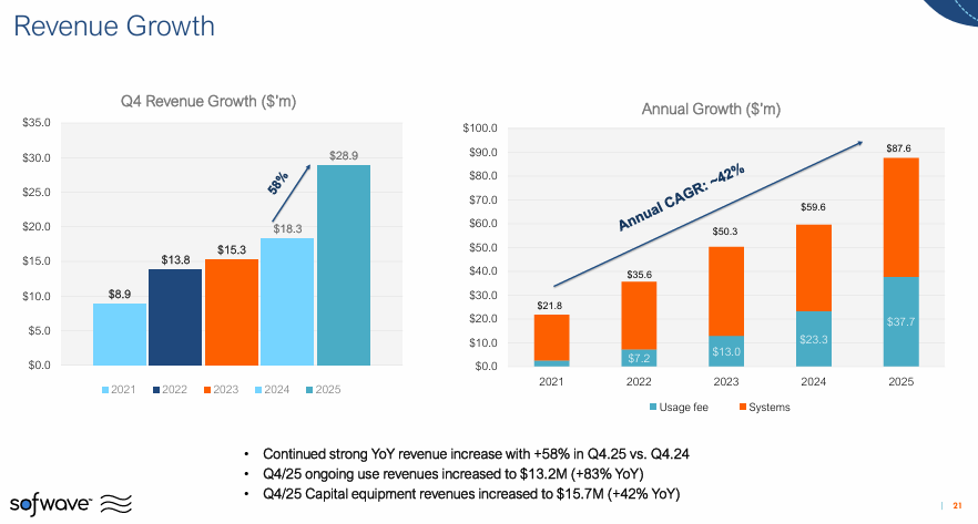 Stock.Logging tweet media