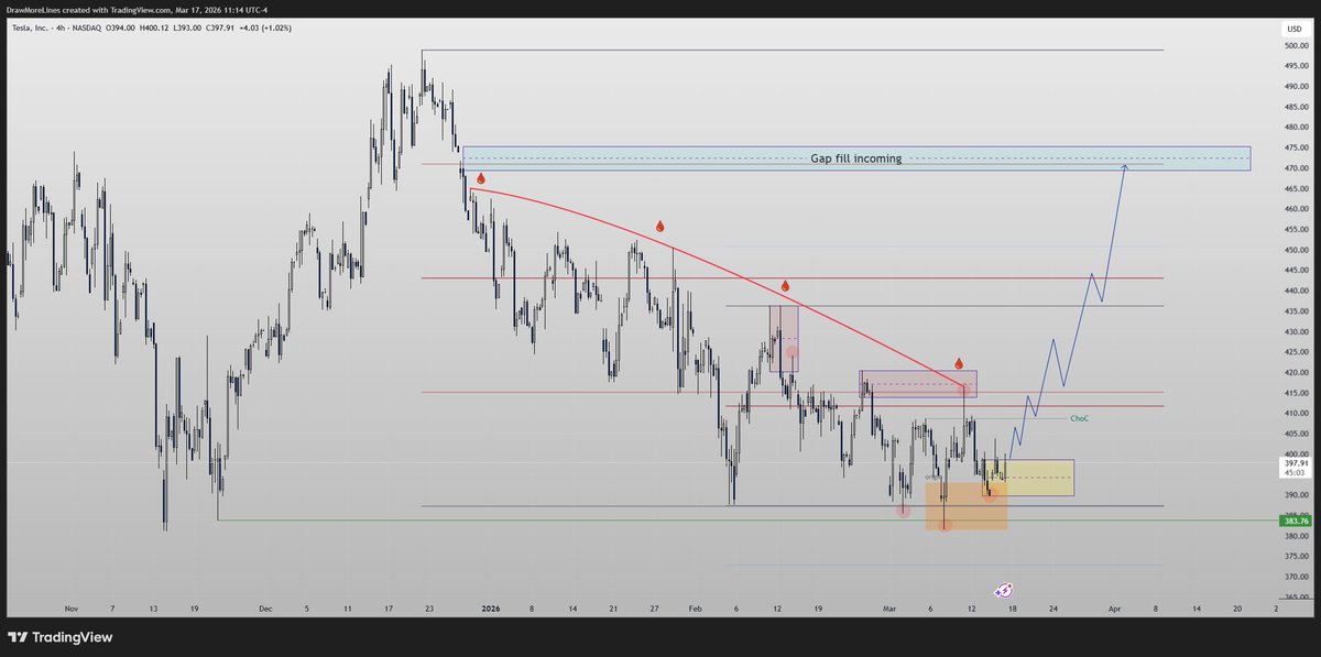 Stephen 🌾 tweet media