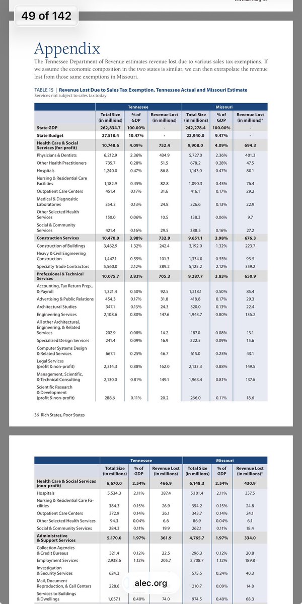 MO Education Watch tweet media