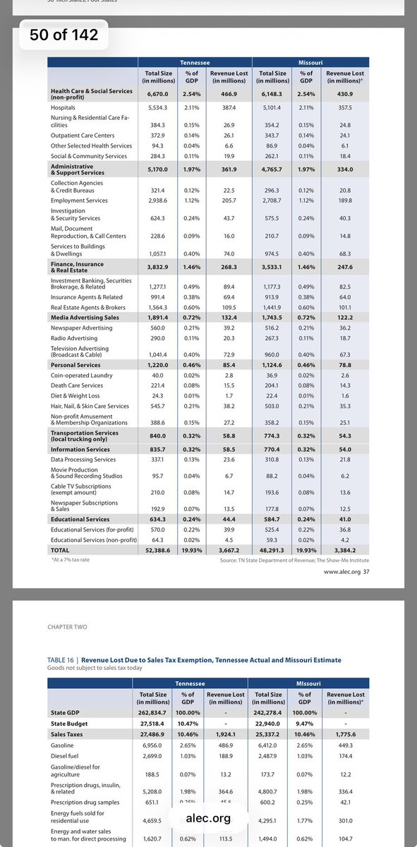 MO Education Watch tweet media