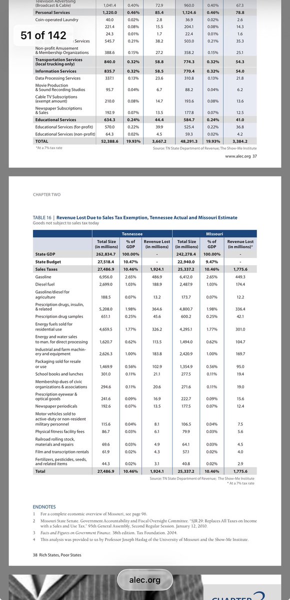 MO Education Watch tweet media
