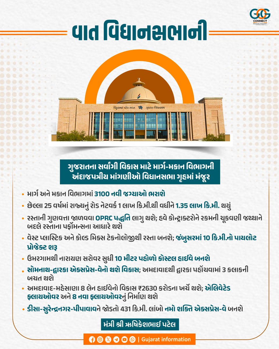 Gujarat Information tweet media