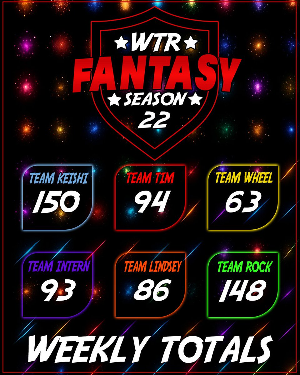 WTRLive | Wild Talk Radio🎙 tweet media