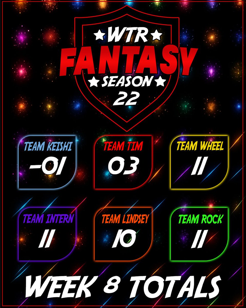 WTRLive | Wild Talk Radio🎙 tweet media