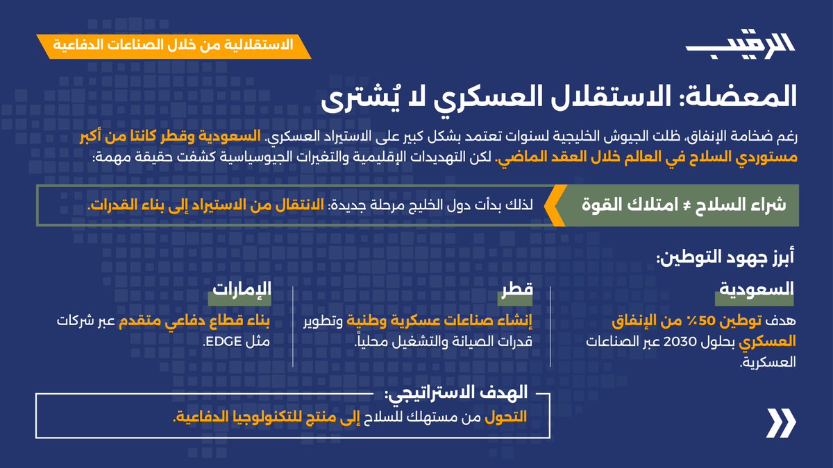 الرقيب tweet media