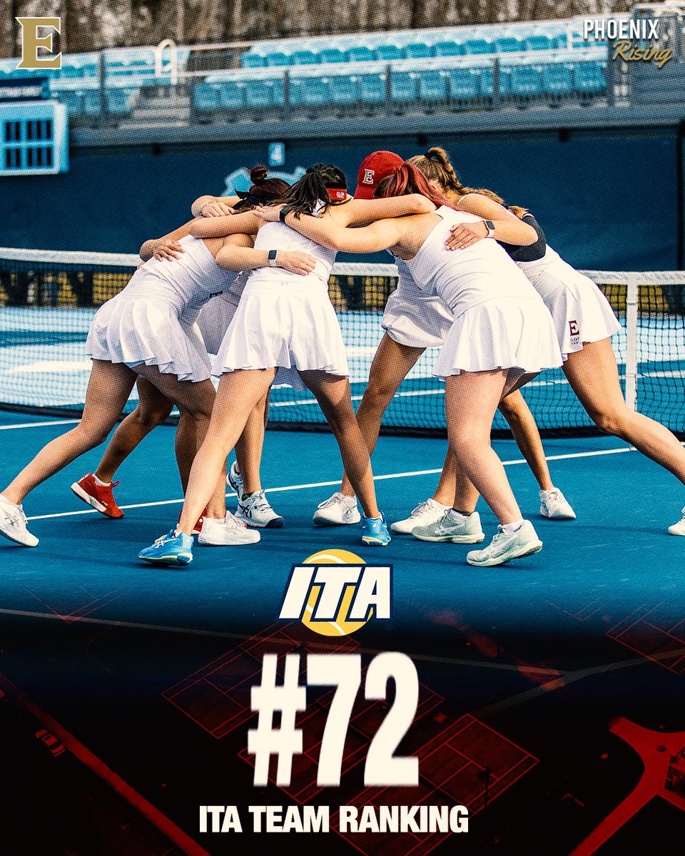 Elon Women's Tennis tweet media