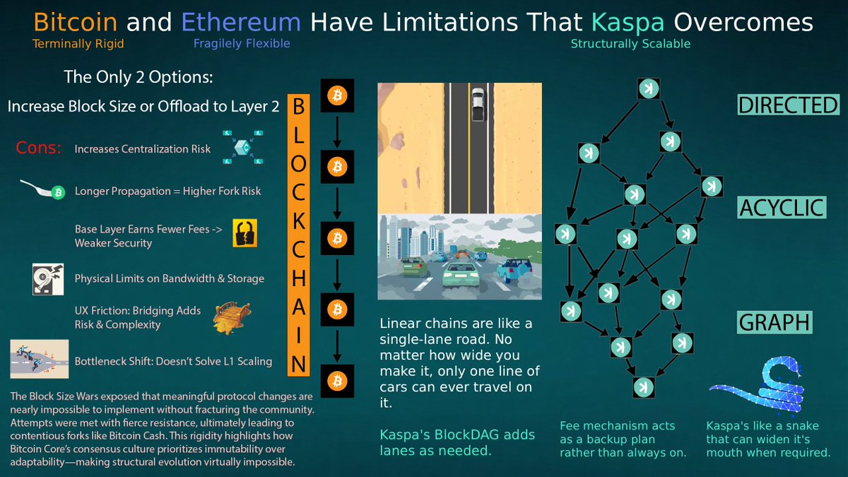 ꓘodingIsFun tweet media