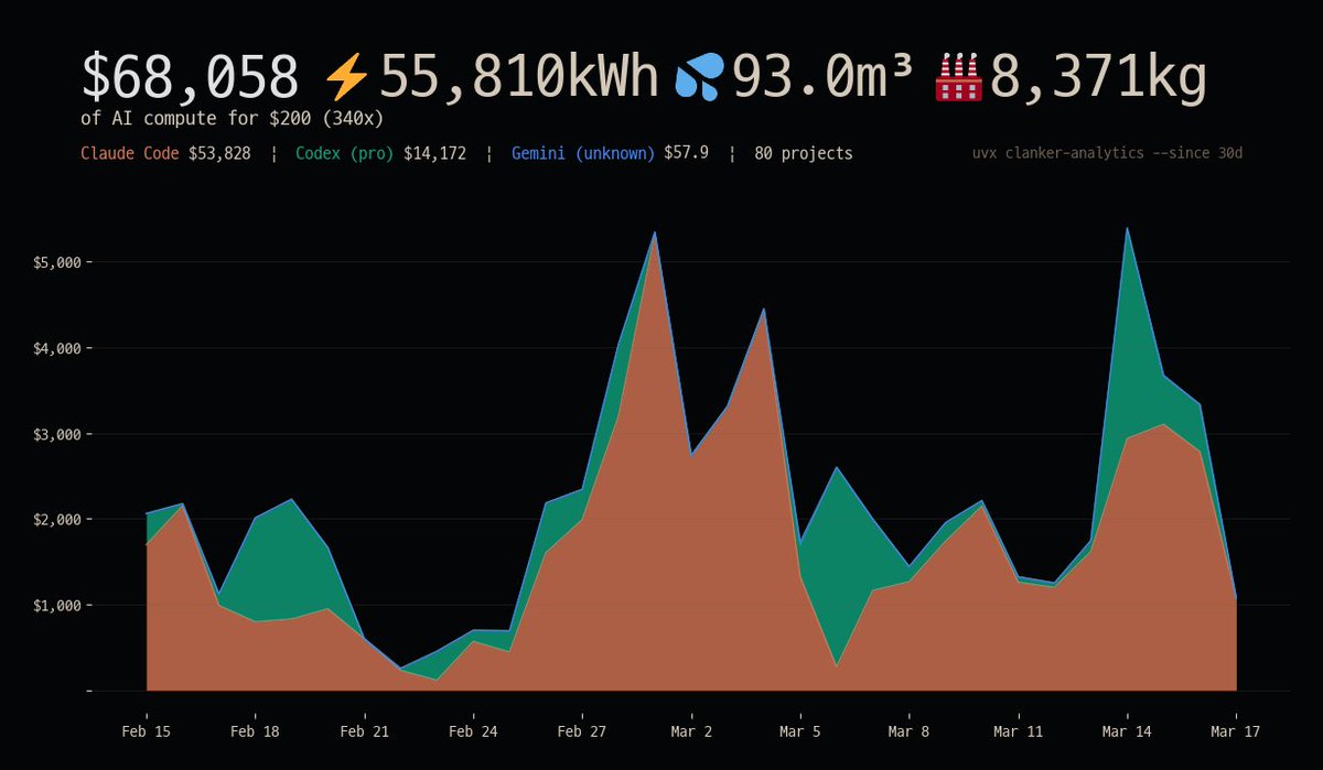 adrianleb tweet media