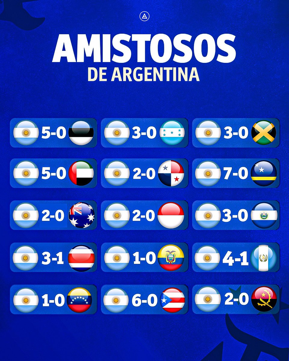 Sudanalytics tweet media