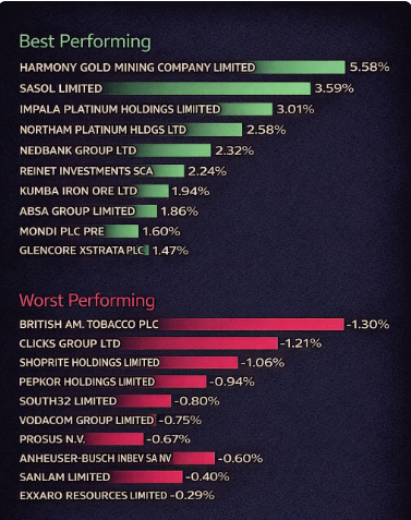 Johan Meyer tweet media