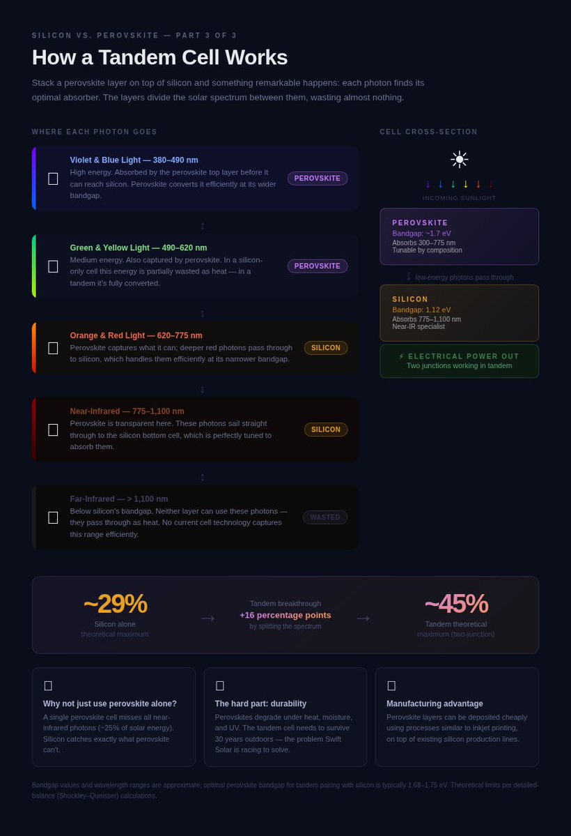 Contrary Research tweet media