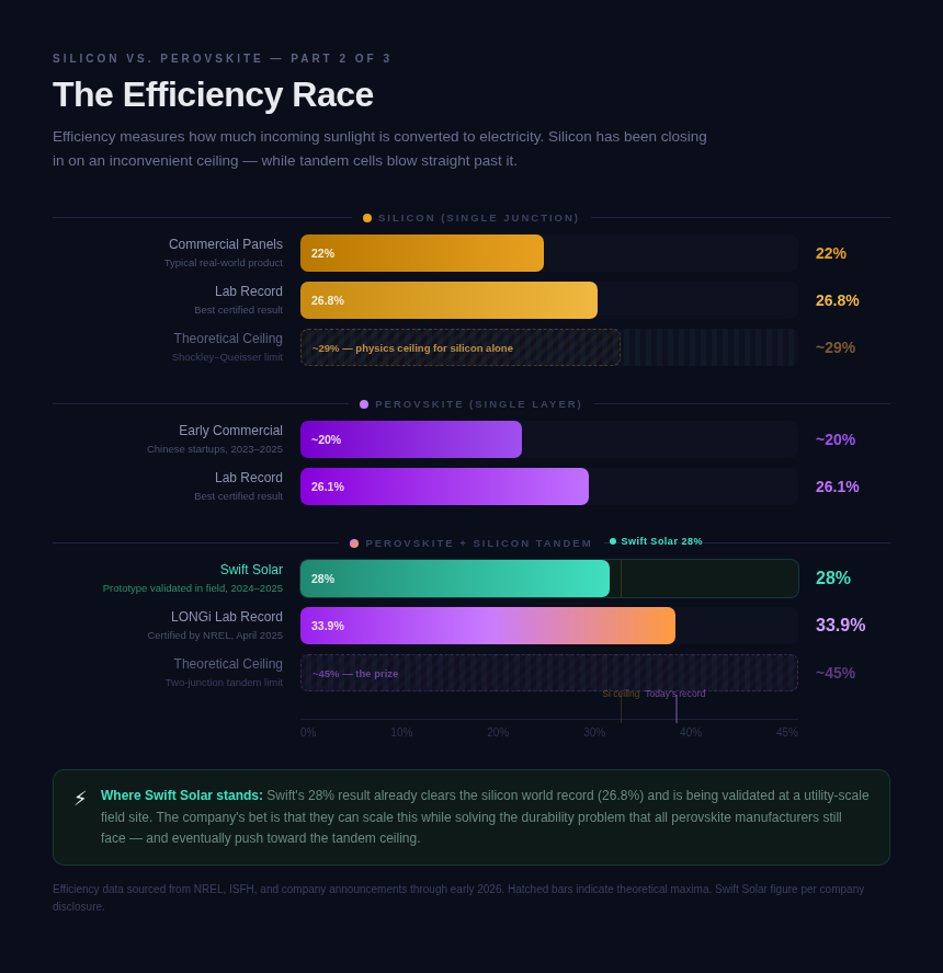 Contrary Research tweet media