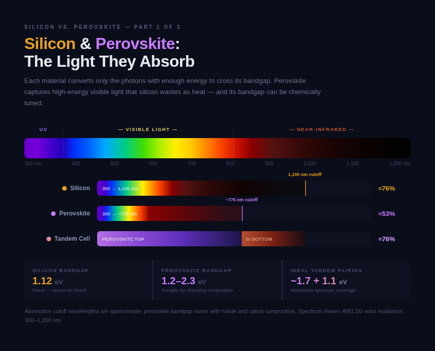 Contrary Research tweet media