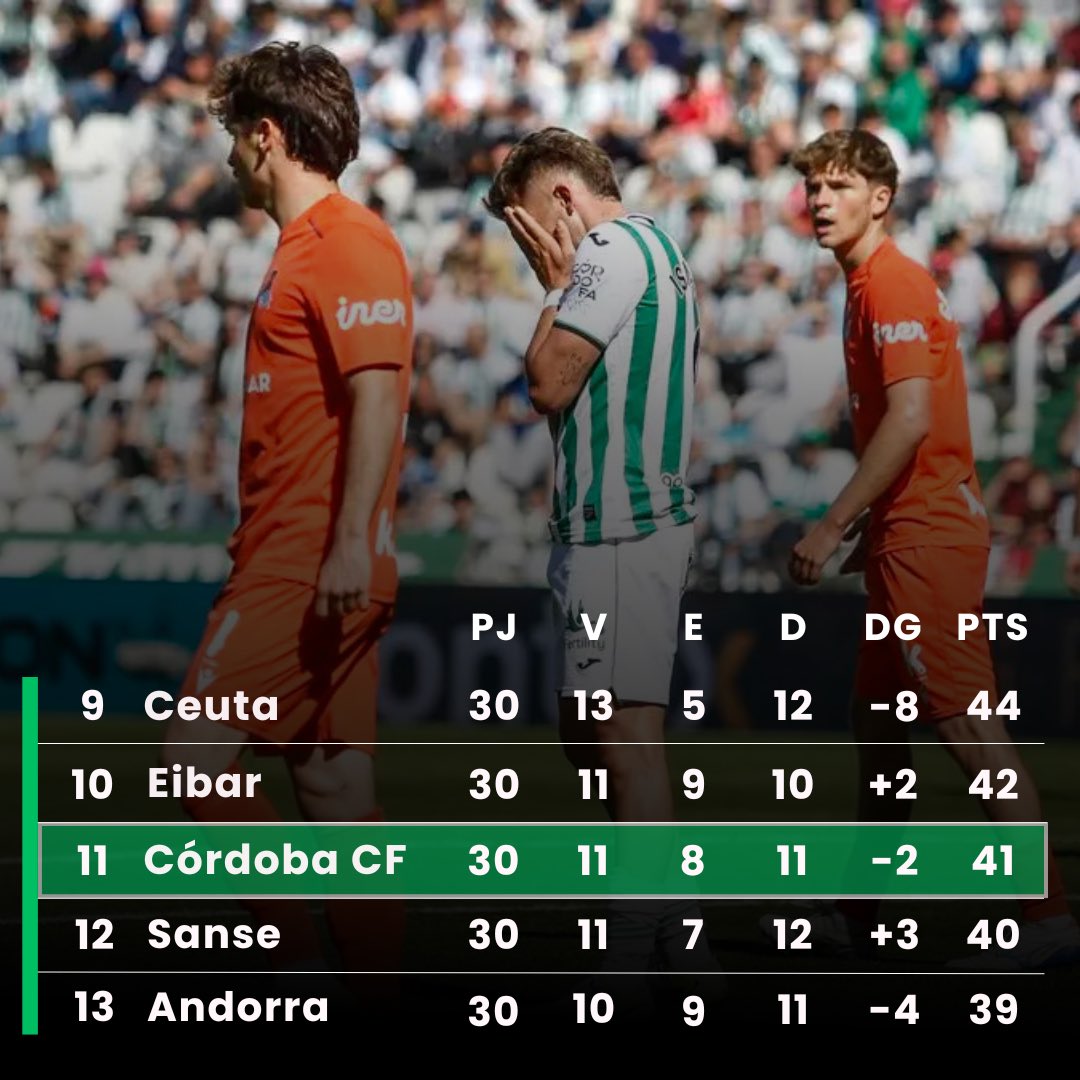 Sentimiento_Cordobe tweet media