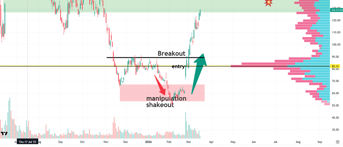360Trader tweet media