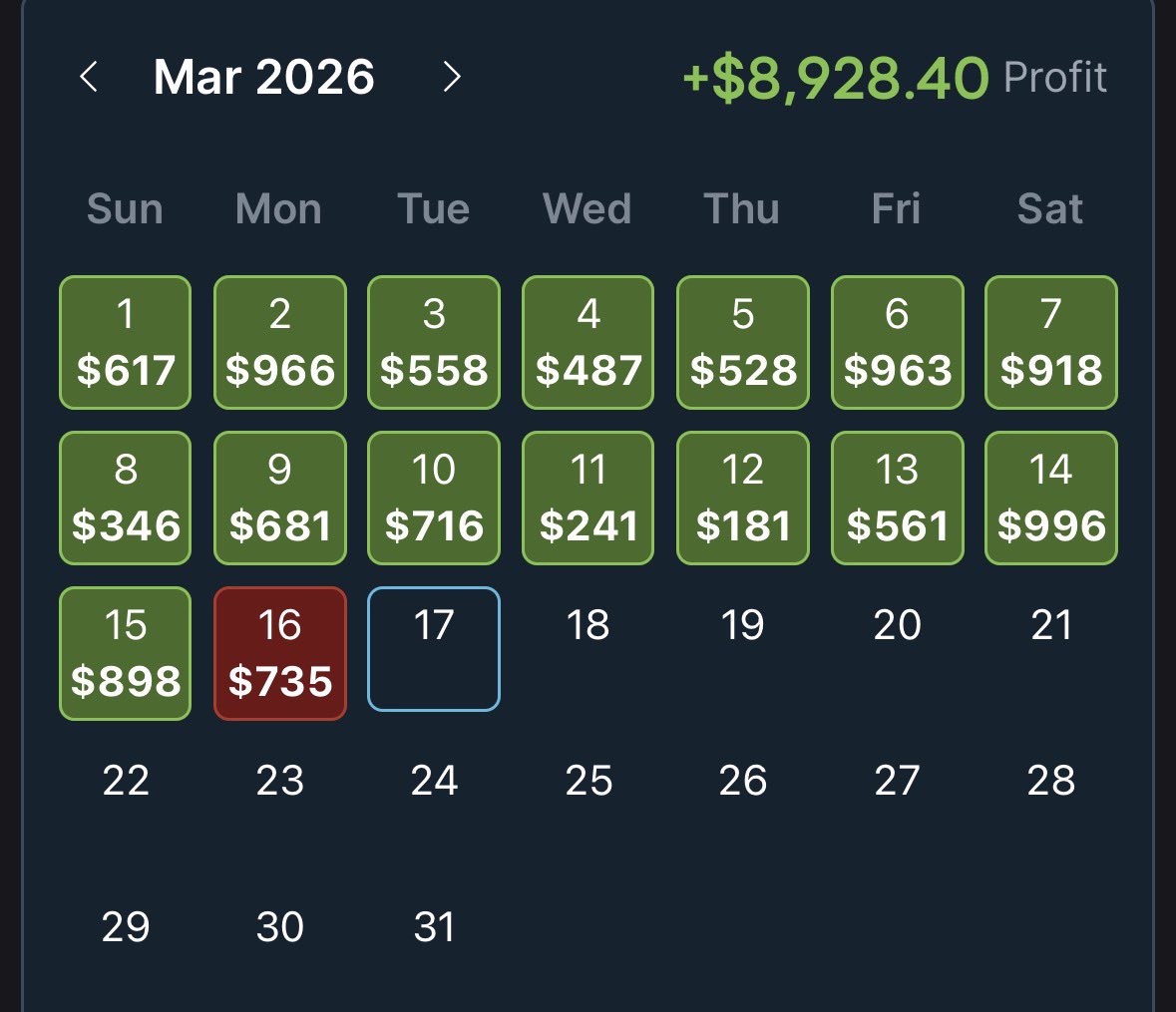 TrueNorthArbs tweet media