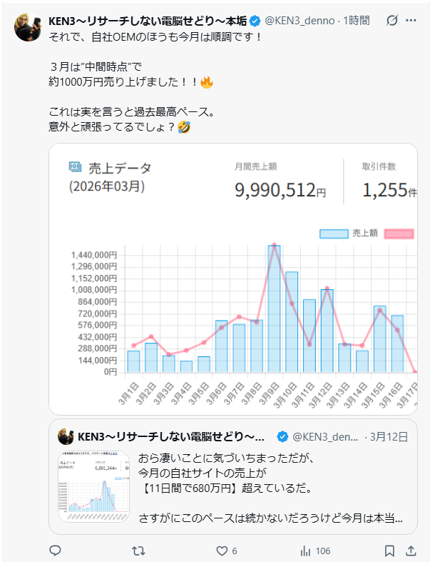 KEN3〜リサーチしない電脳せどり〜本垢 tweet media