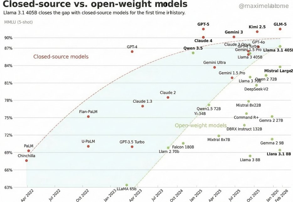 handongxue tweet media