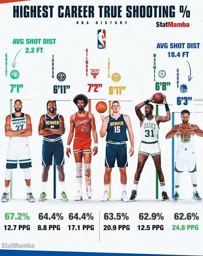 Dave Epstein tweet media