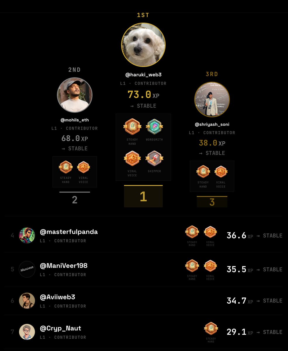 Sera | FX Onchain for Multi Currency Stablecoins tweet media