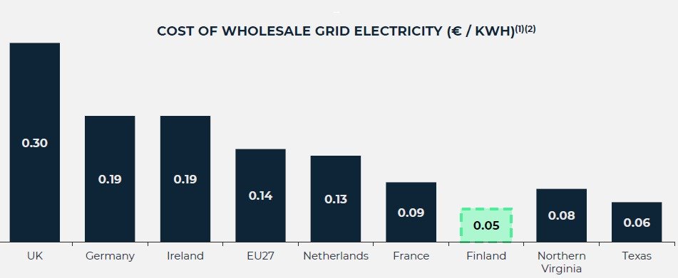 Joe Reeve - 🇬🇧/acc tweet media