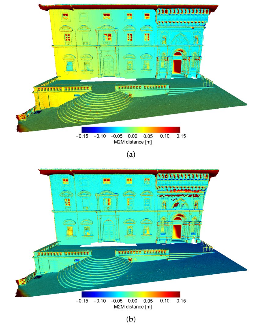 RemoteSens_MDPI's tweet image. 👉👉 Surface #Reconstruction from #SLAM-Based #PointClouds: Results from the #Datasets of the 2023 SIFET Benchmark

✍️ Antonio Matellon et al.
🔗 brnw.ch/21x0Owi