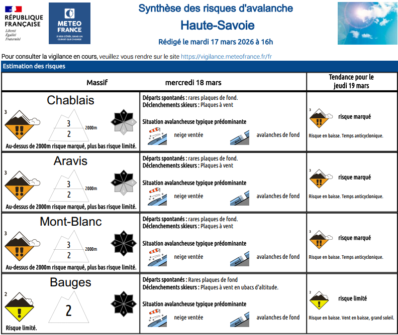 Préfète de la Haute-Savoie tweet media
