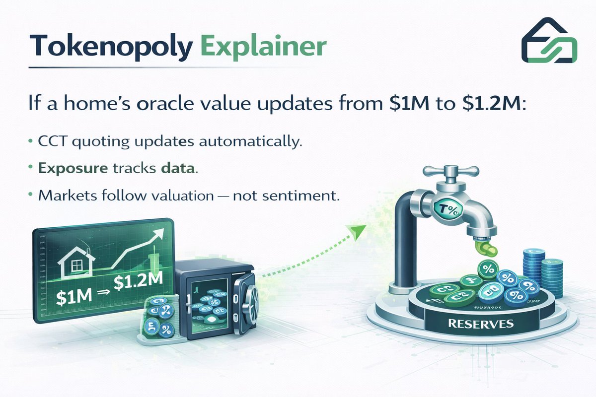 TokenopolyLabs tweet media