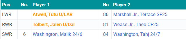 Ian Hartitz tweet media