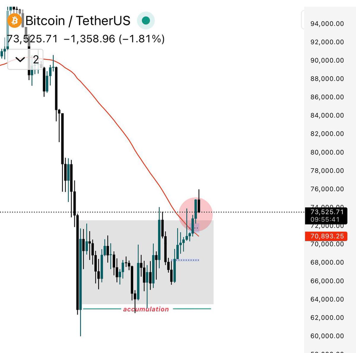 Cipher X tweet media