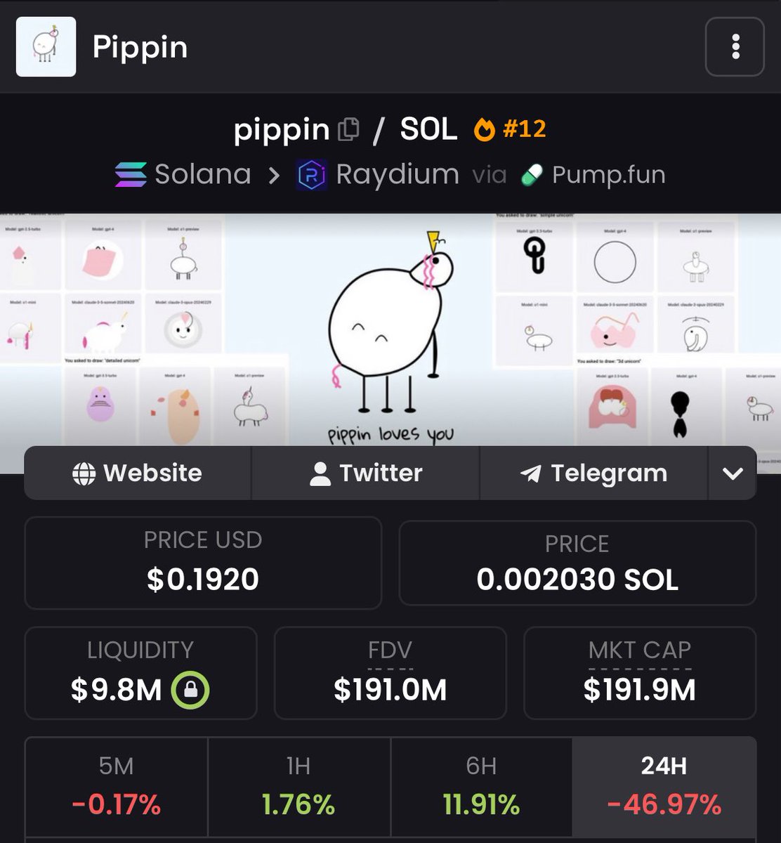 Magic Degen 🪄 tweet media