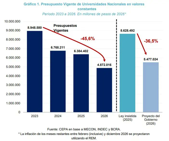 Alvaro Simon Padros tweet media