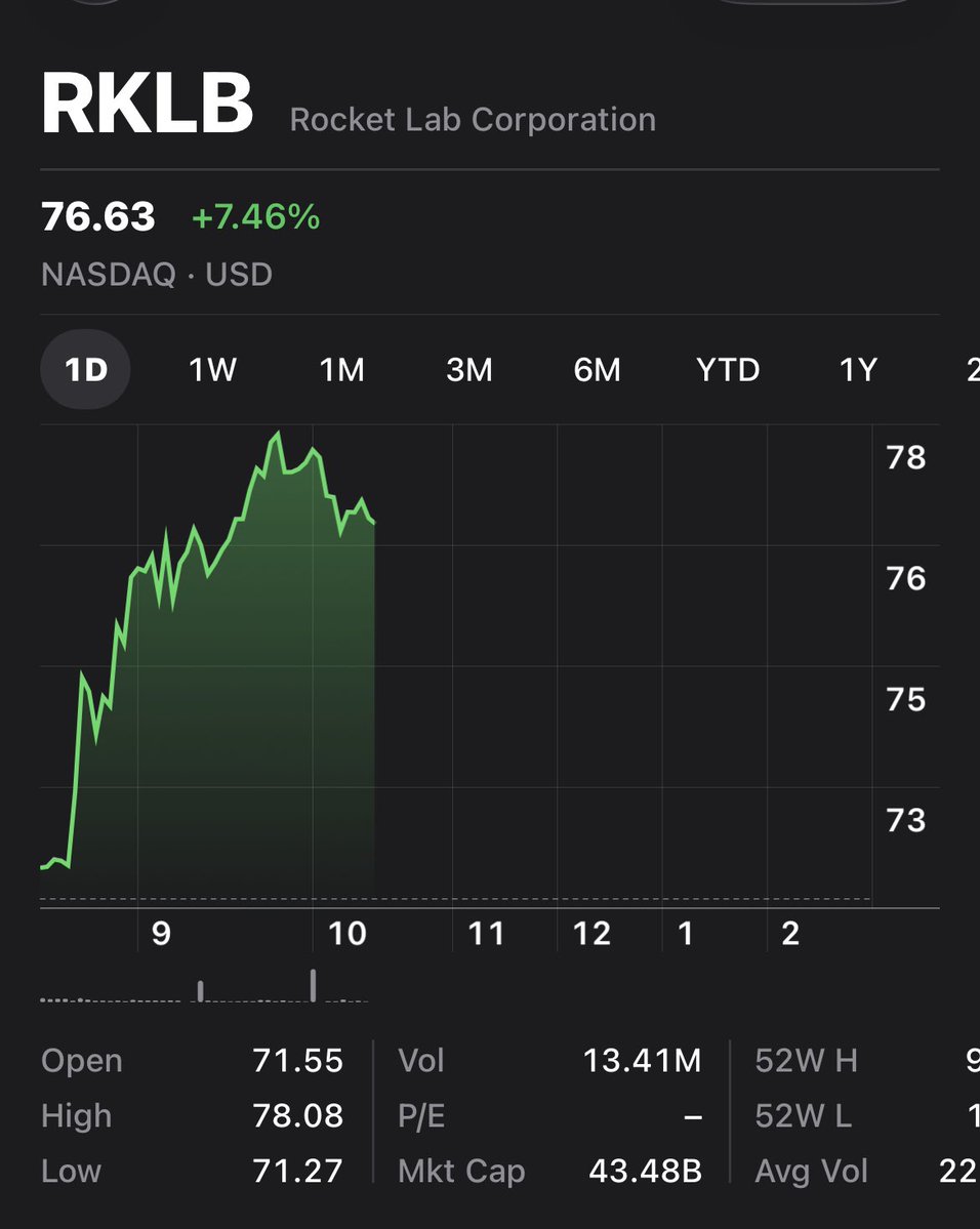 Rog Stocks tweet media