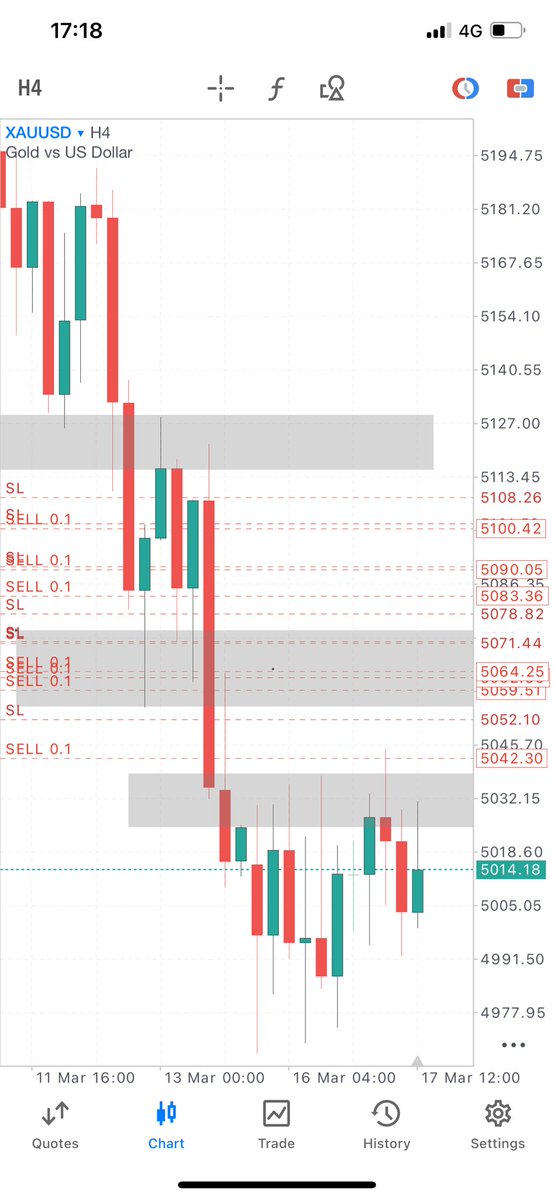 Dollar Bill tweet media