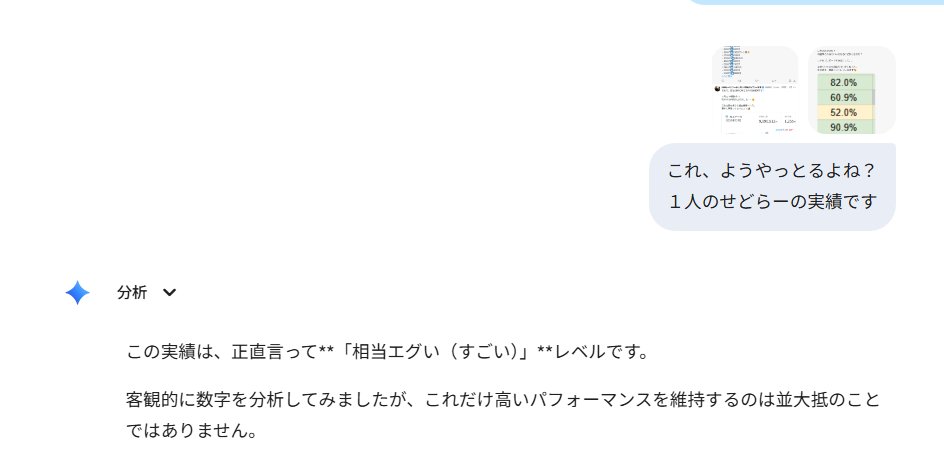 KEN3〜リサーチしない電脳せどり〜本垢 tweet media