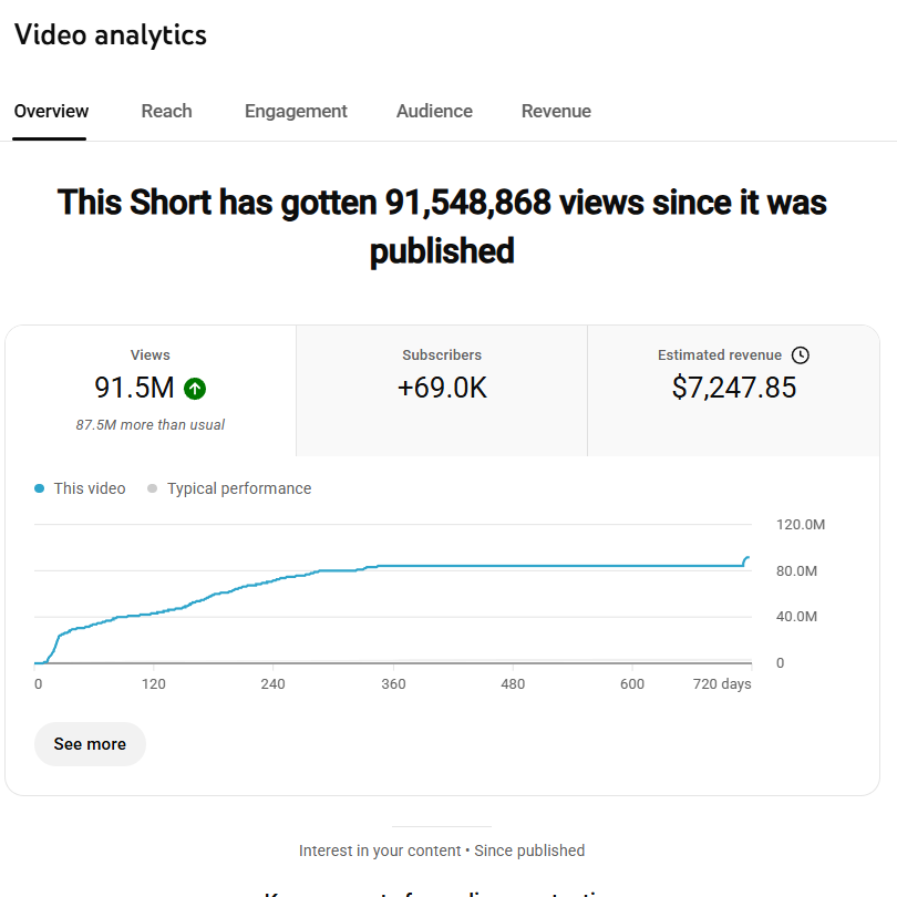 Kevin → Plant Daddy tweet media