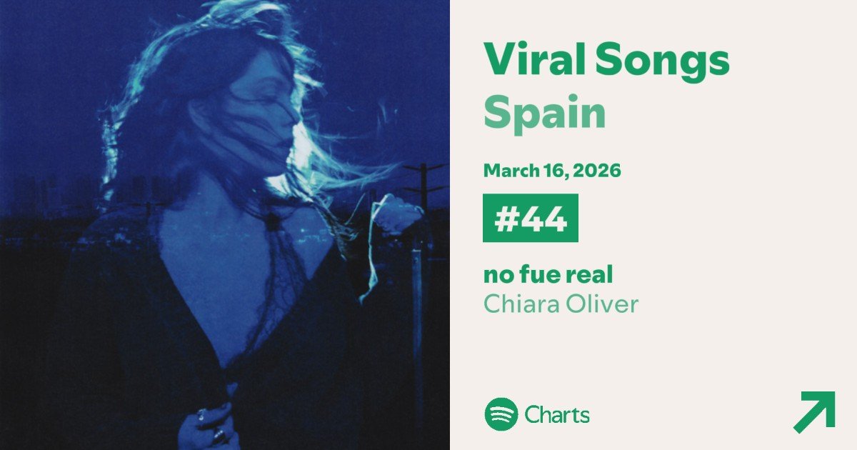 chiara oliver team tweet media