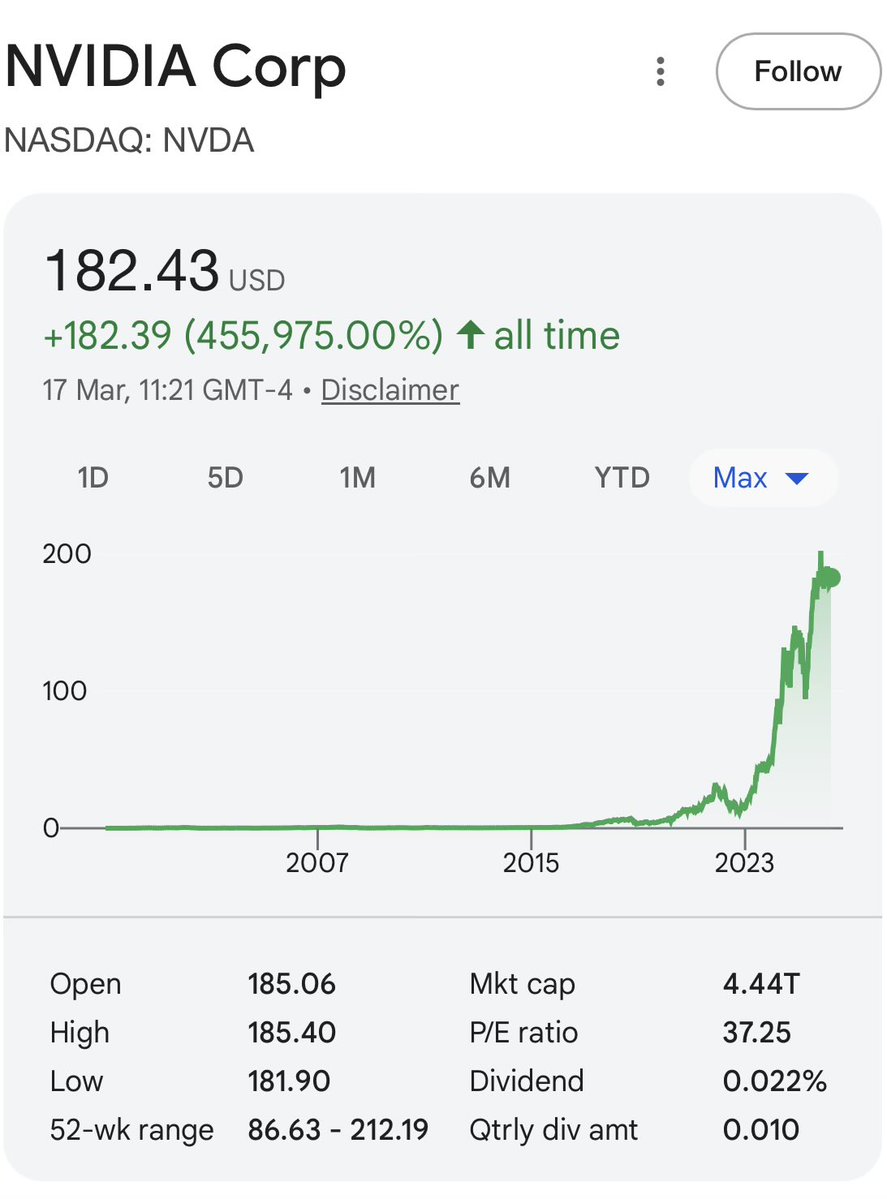 The Superman Investor tweet media