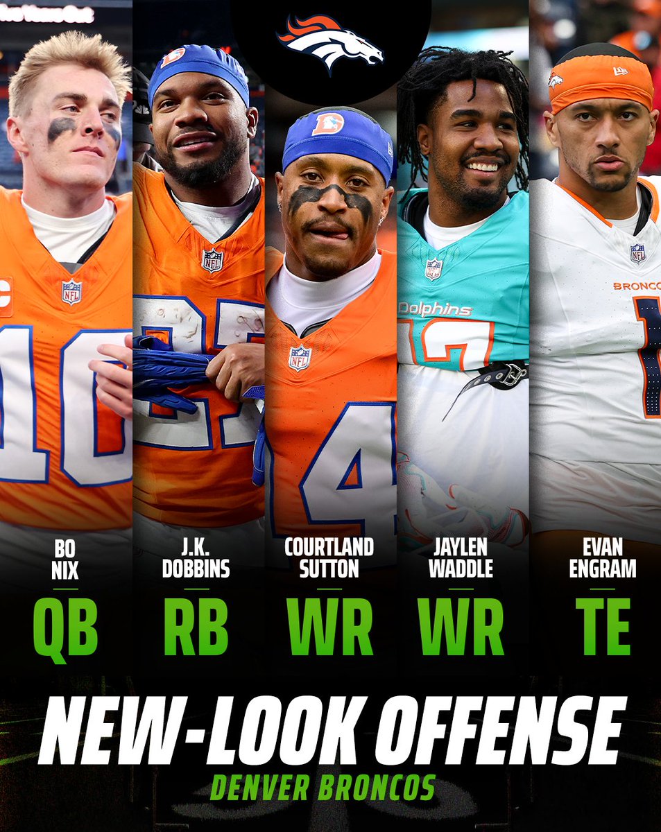 DKSports's tweet photo. The Denver Broncos look DANGEROUS 👀

Where do Courtland Sutton &amp; Jaylen Waddle rank among the best WR duos in NFL right now? 🤔 https://t.co/rtsVJzg9pZ